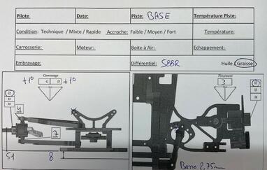 Nouvelle fiche Réglage S88R GT 