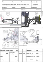 Fiche Réglage S88R GT 2024